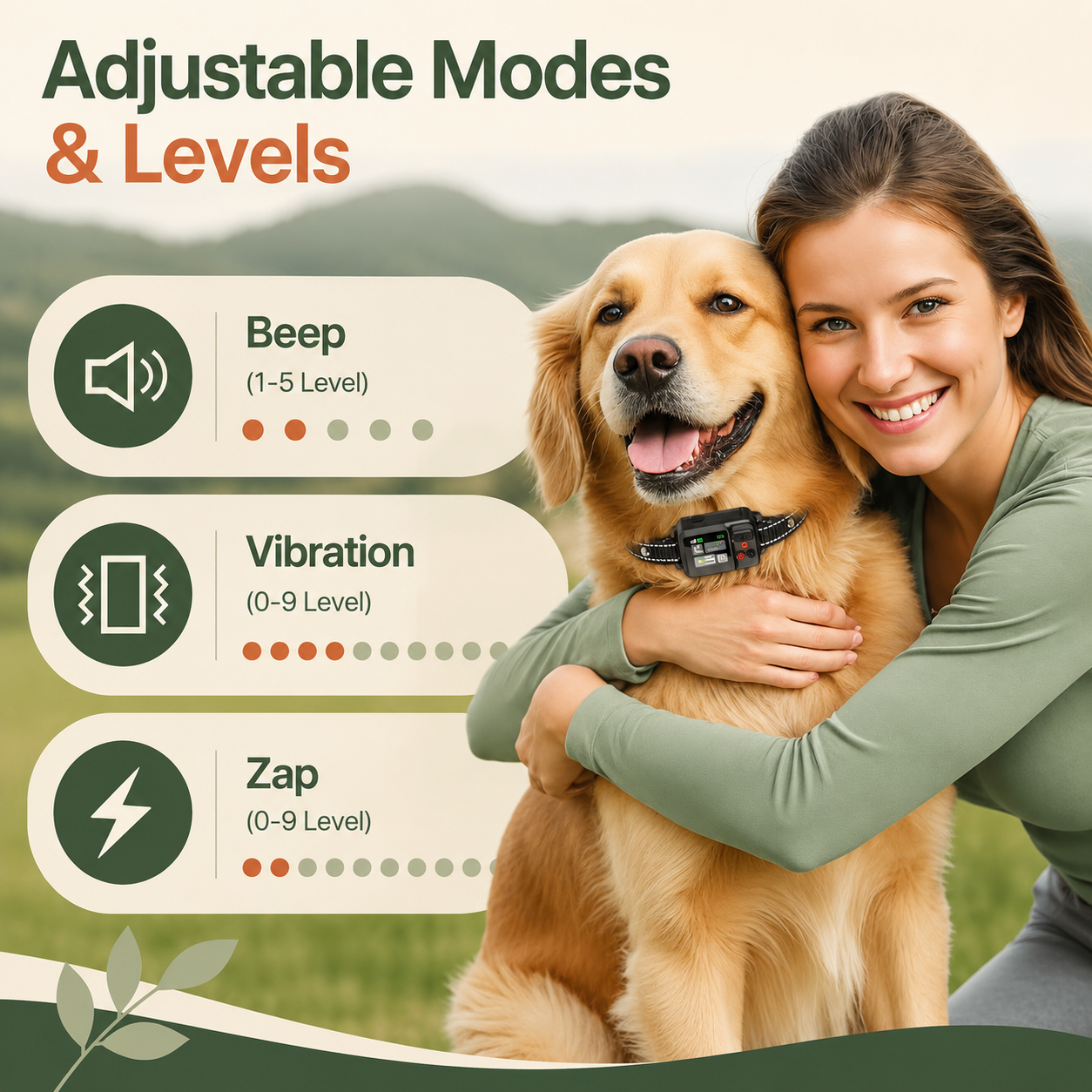 FURLIVIO™ GPS Wireless Electronic Collar for Dog Training