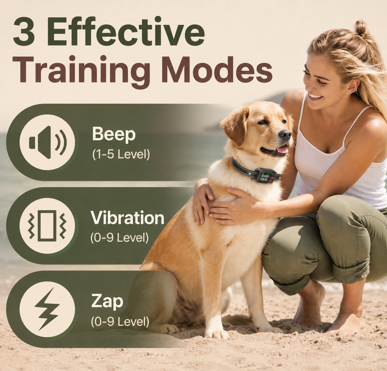 FURLIVIO™ GPS Wireless Electronic Collar for Dog Training
