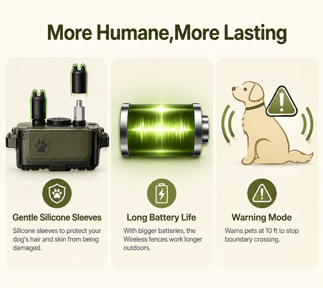 FURLIVIO™ GPS Wireless Electronic Collar for Dog Training